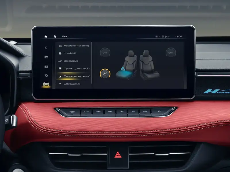 Haval Jolion — интерьер